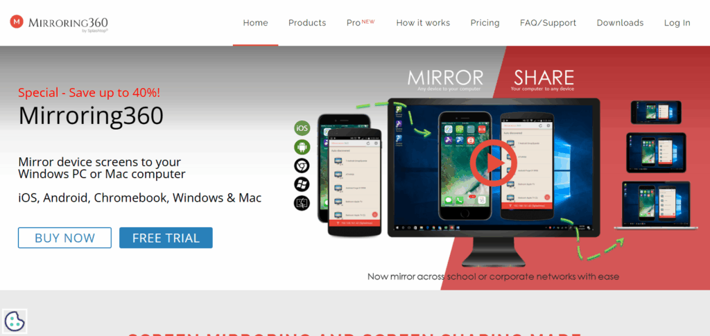 Mirroring360