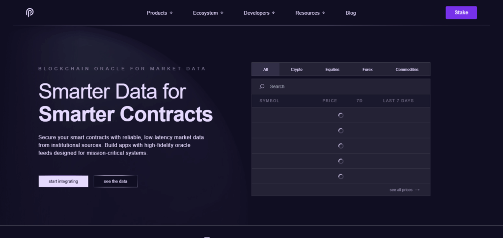 Pyth Network (PYTH)
