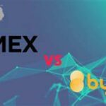 8 Best Asian Exchanges That Can Replace Bybit and BitMEX for Crypto Trading