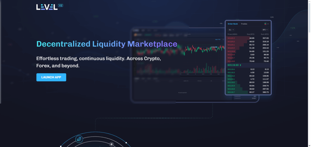 Level Finance