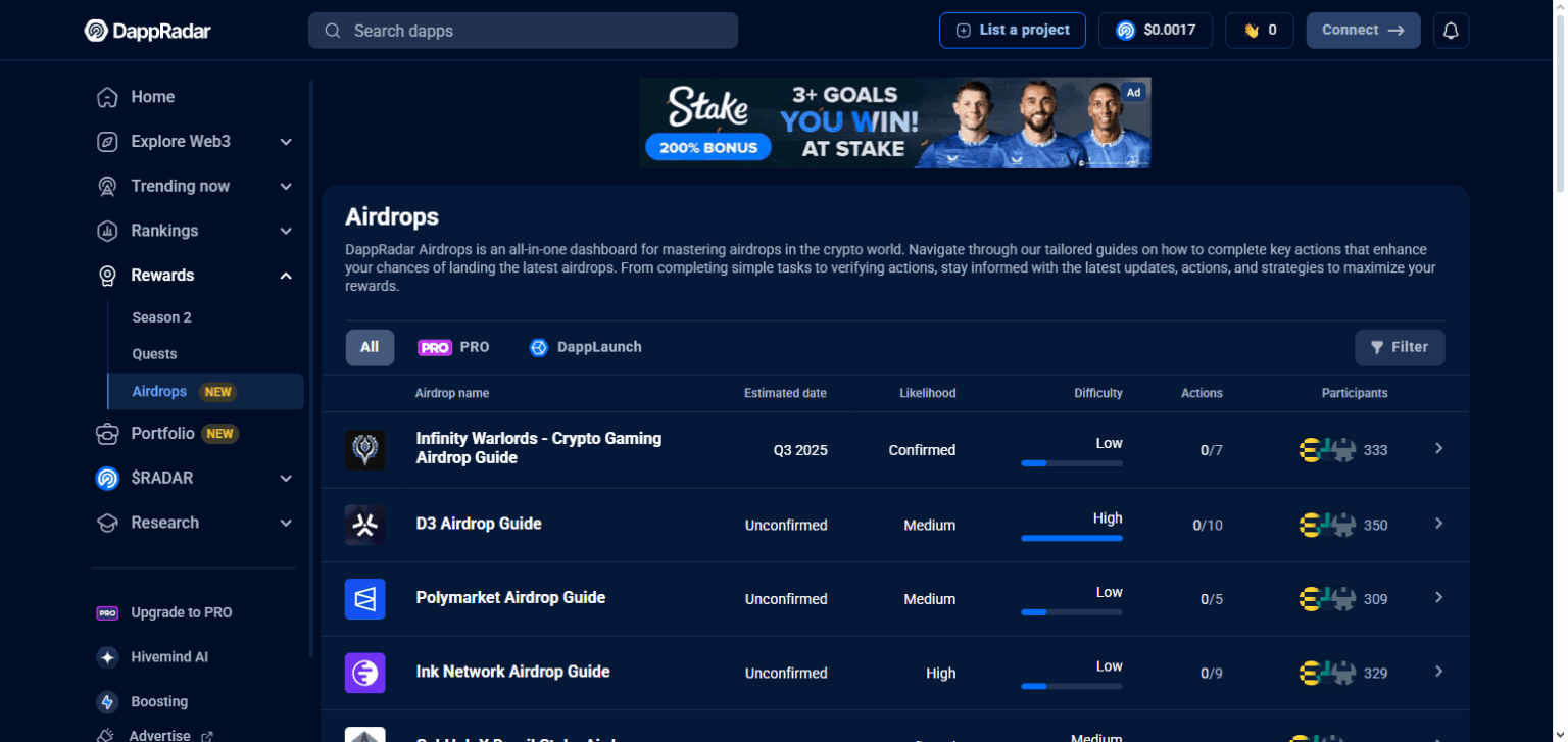 8 Best Crypto Airdrop Calendars to Claim Free Tokens in 2025
