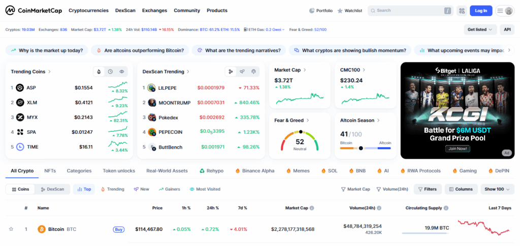 CoinMarketCap