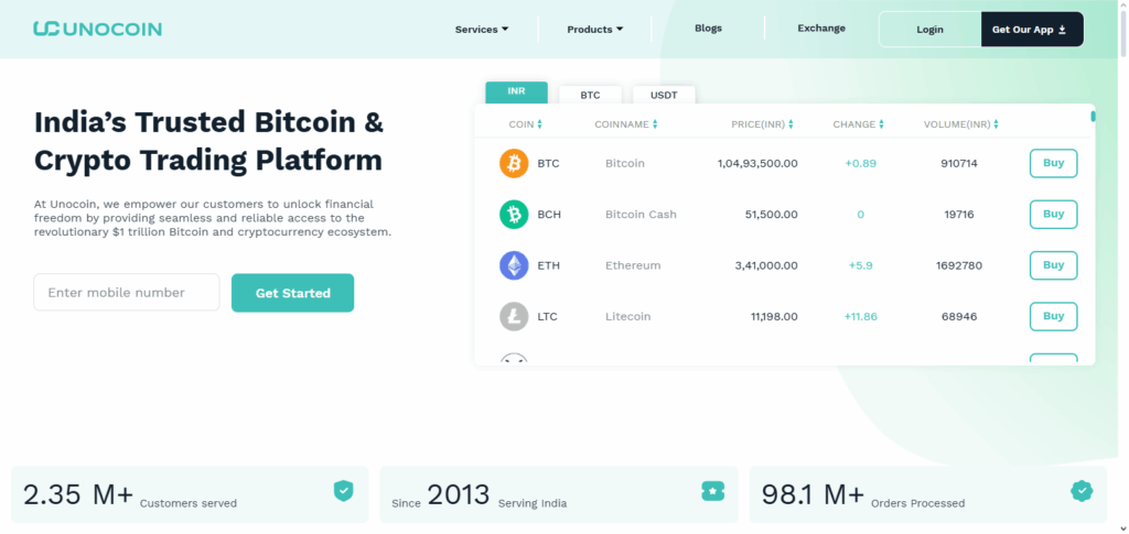 Unocoin