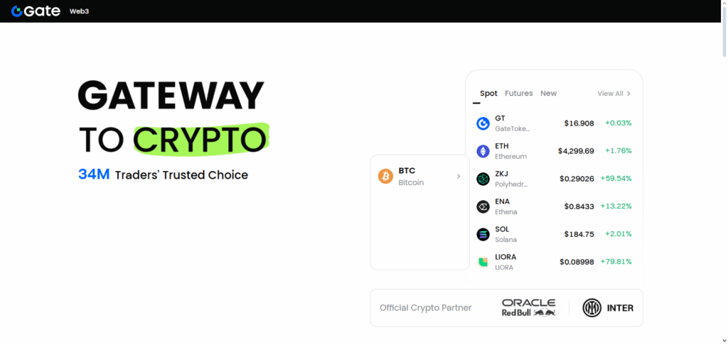 Gate.io