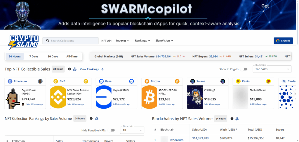 CryptoSlam