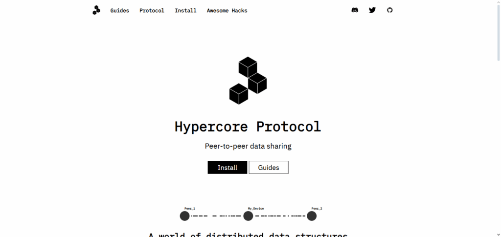 Hypercore Protocol