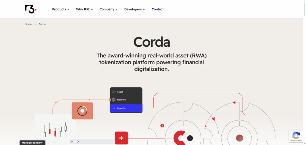 Corda Network