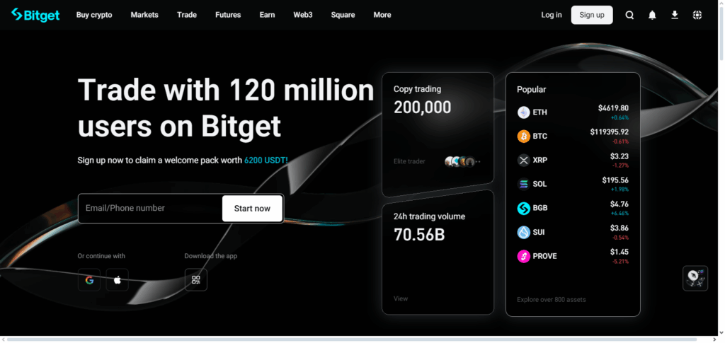 Bitget