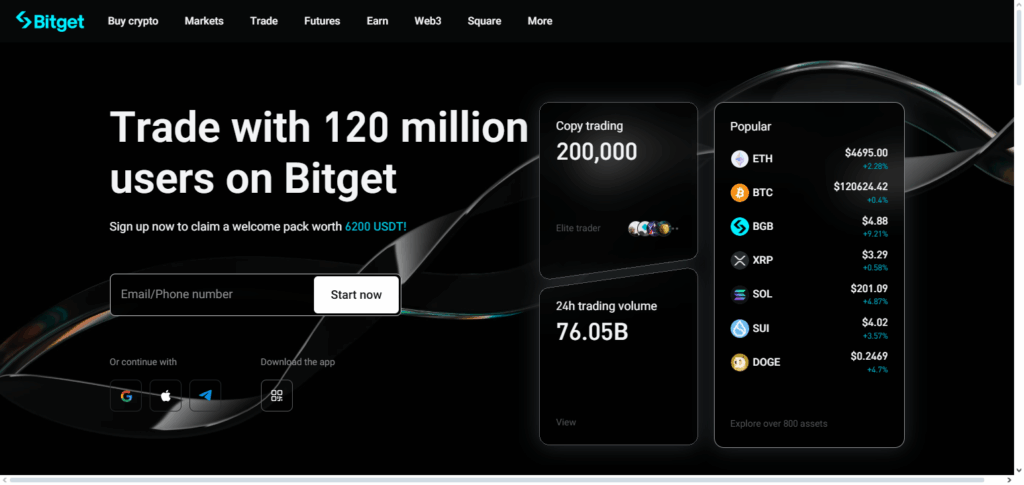 Bitget