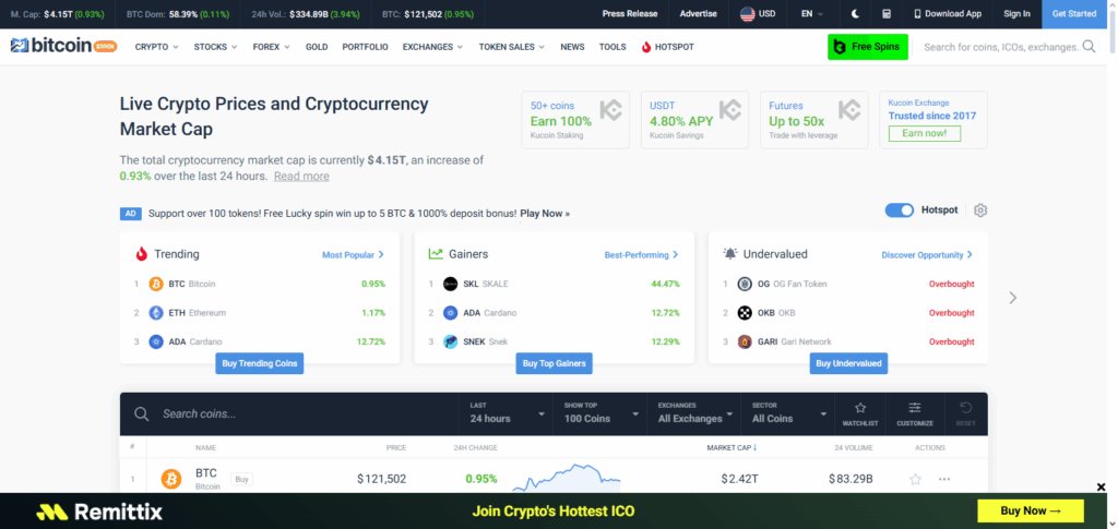 CoinCodex