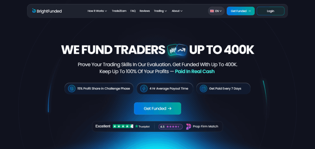 BrightFunded