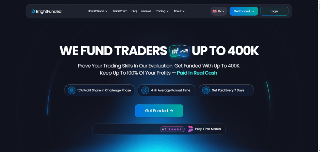 BrightFunded