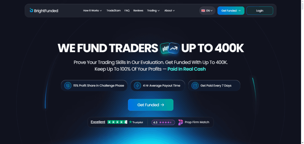 BrightFunded
