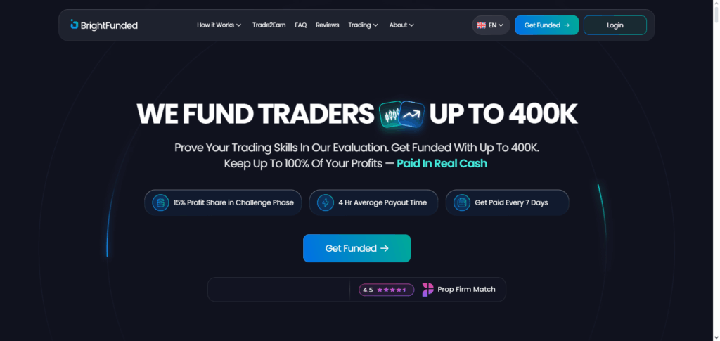BrightFunded