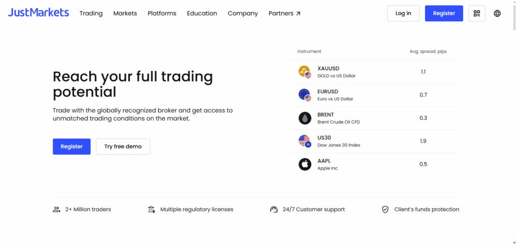 JustMarkets