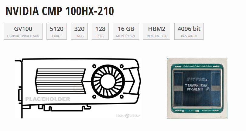 CMP 100HX-210