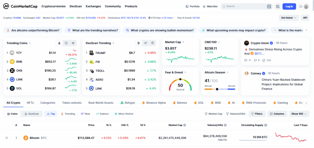 CoinMarketCap