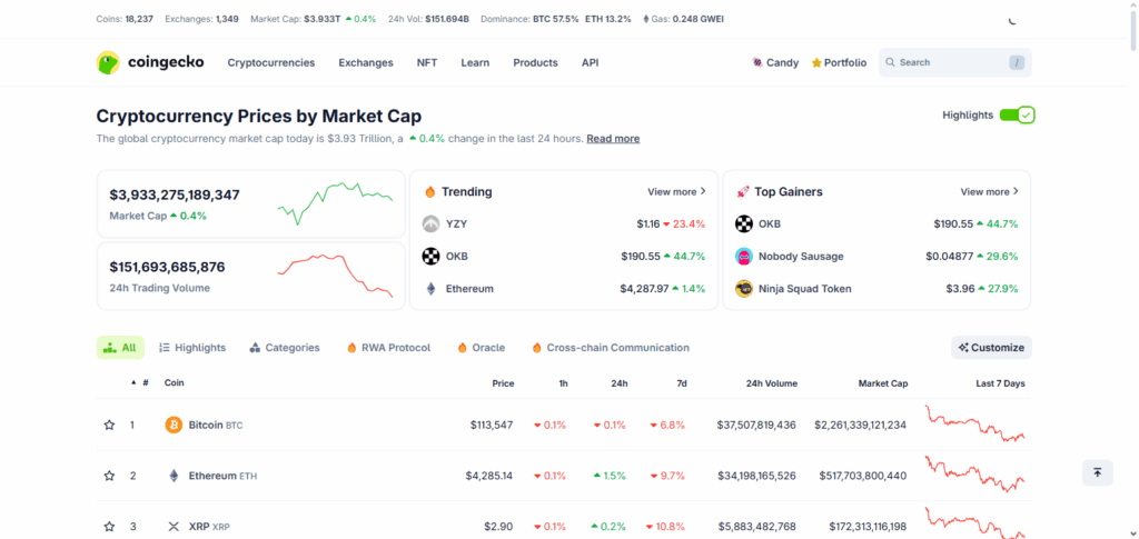 CoinGecko