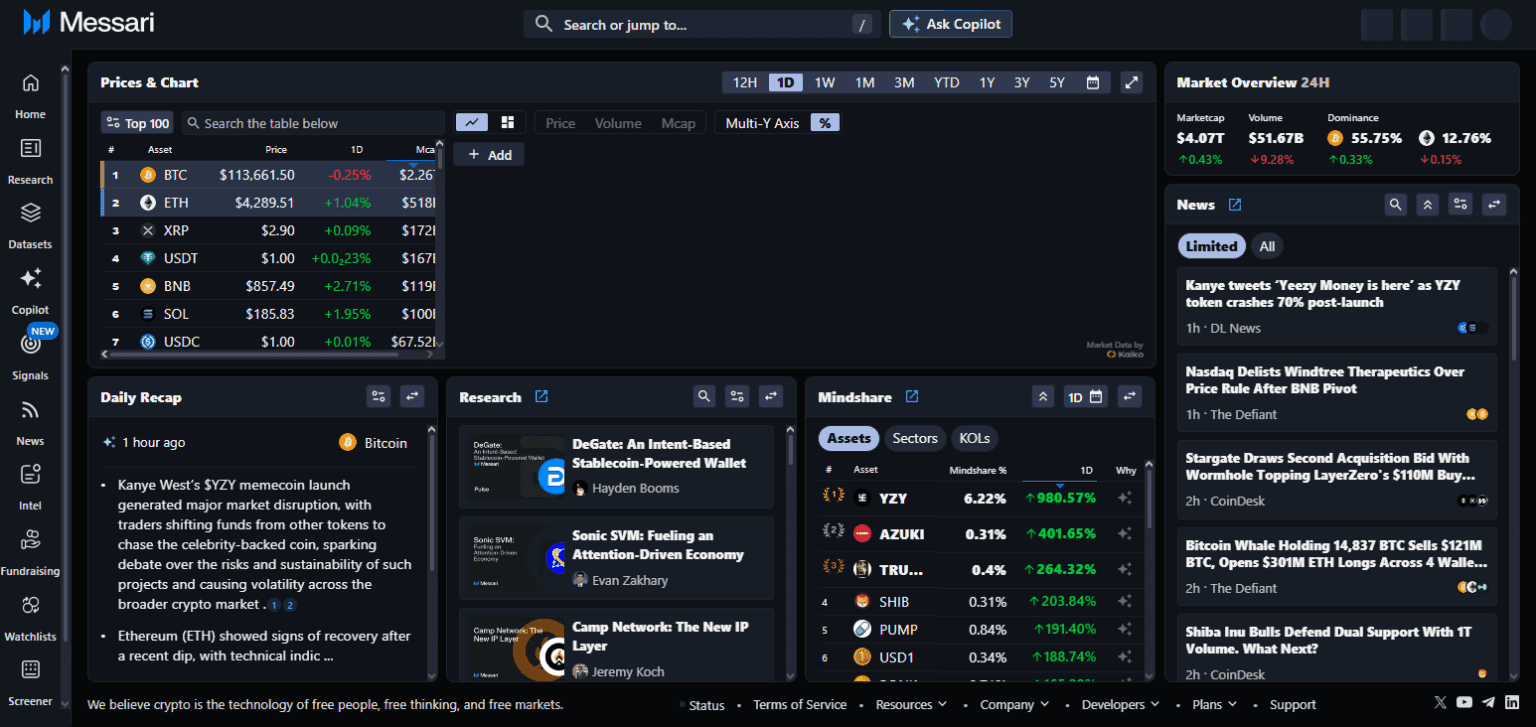 Microcomputer Tokens Where to Check Daily Trading Volume for Micro-Cap Tokens