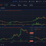 10 Top Margin Trading Platforms for Crypto in 2025