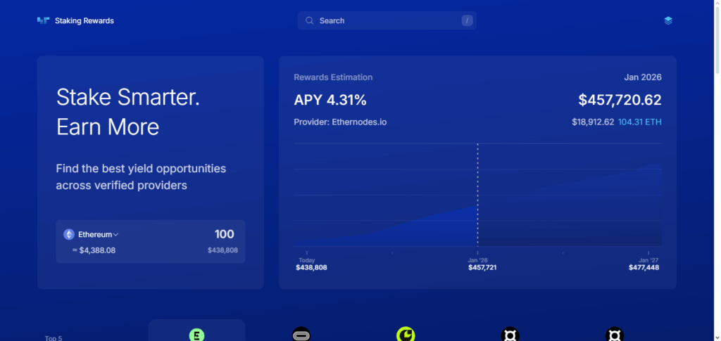 What Are Staking Rewards?