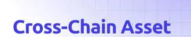 Cross-Chain Asset Mobility