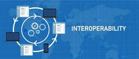 Interoperability