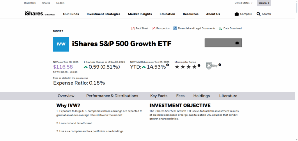 iShares S&P 500 Growth ETF