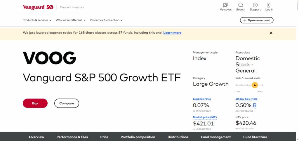 Vanguard S&P 500 Growth ETF