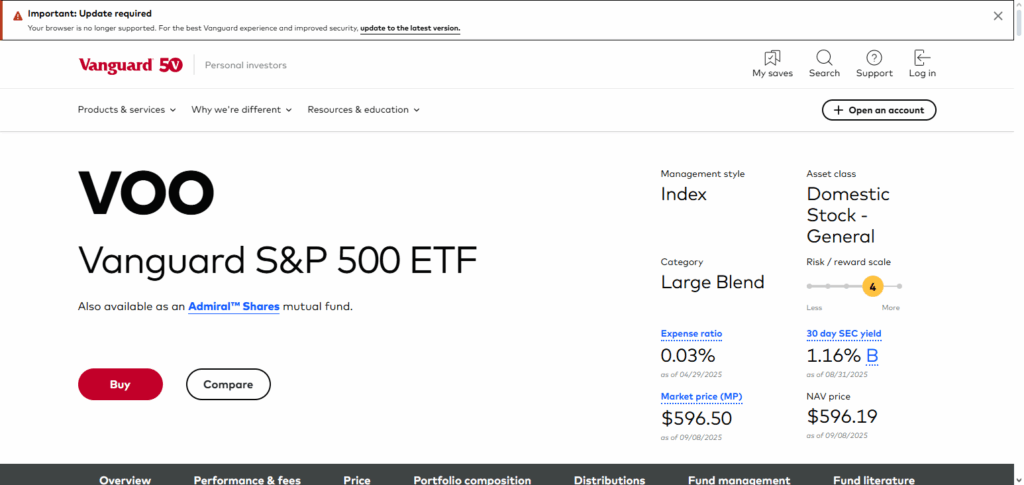 Vanguard S&P 500 ETF