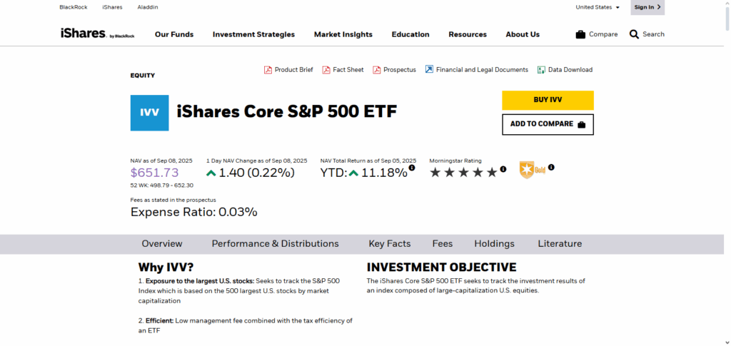iShares Core S&P 500 ETF