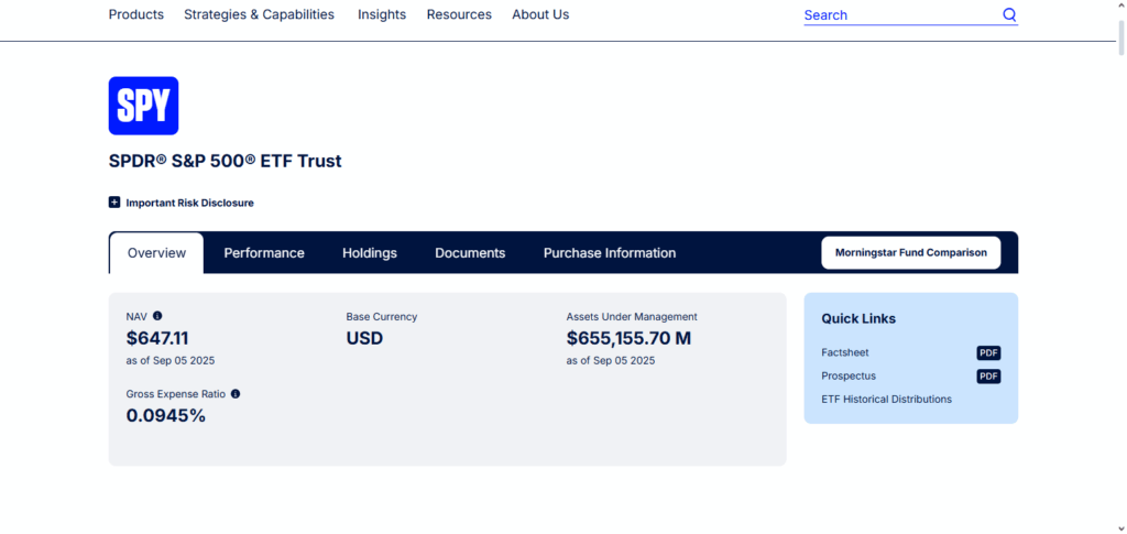 SPDR S&P 500 ETF Trust