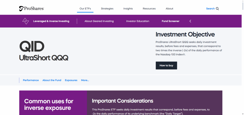 ProShares UltraShort QQQ