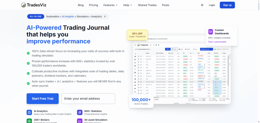 TradesViz