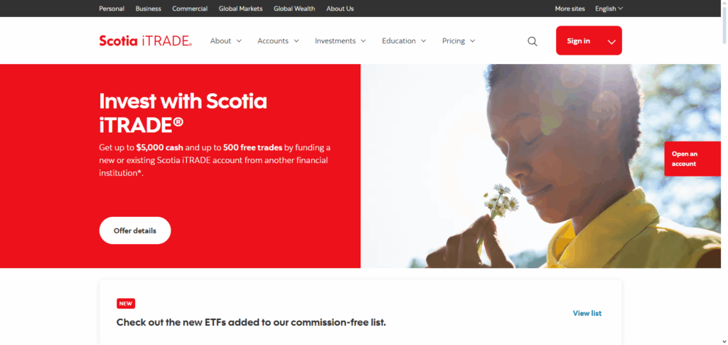 Scotia iTRADE