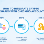 How to Integrate Crypto Rewards with Checking Accounts