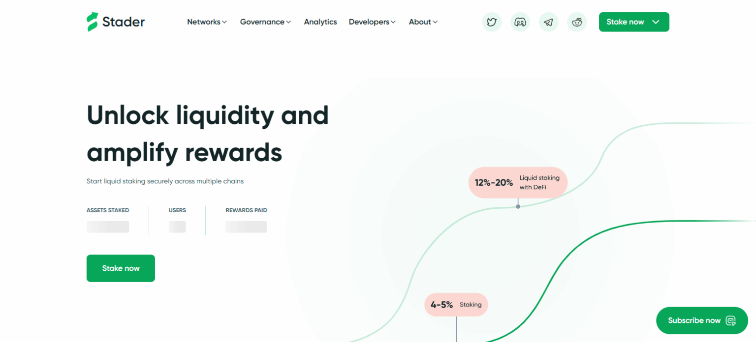 10 Top Staking Providers for Multiple Tokens in 2025