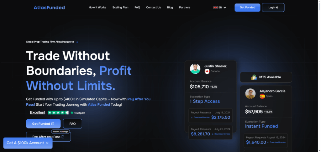 What is Atlas Funded Prop Firm?