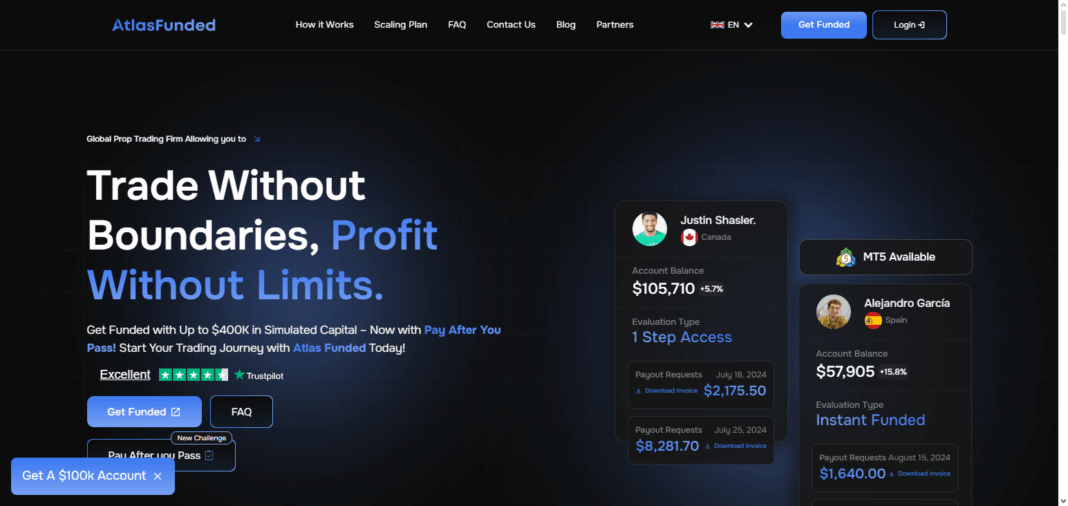 Atlas Funded Prop Firm – Trade with Backed Capital