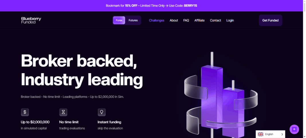 Blueberry Funded Prop Firm – Top Trading Opportunities & Payouts