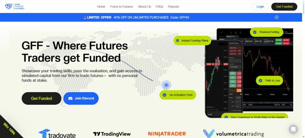 Goat Funded Futures