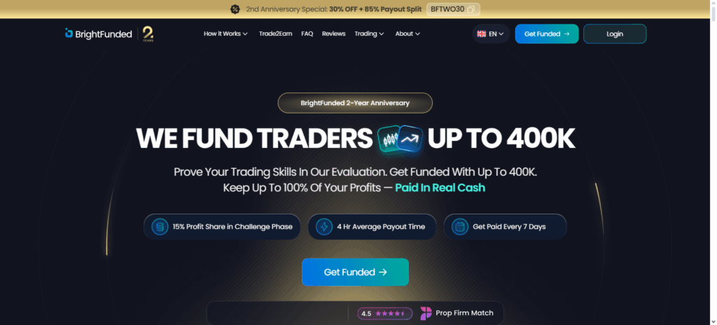 BrightFunded