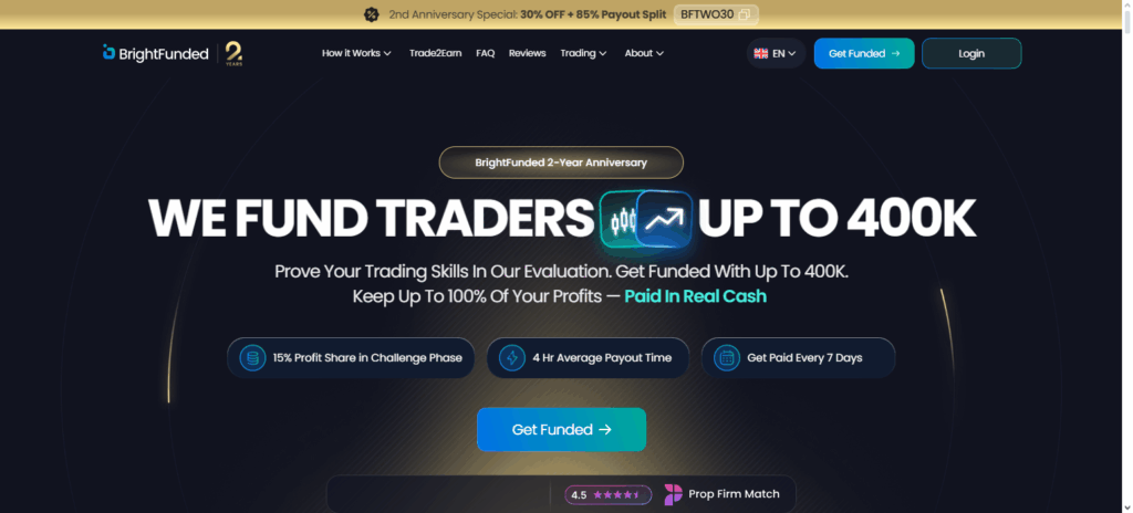 BrightFunded