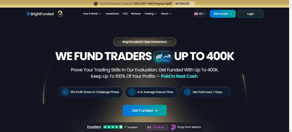 BrightFunded