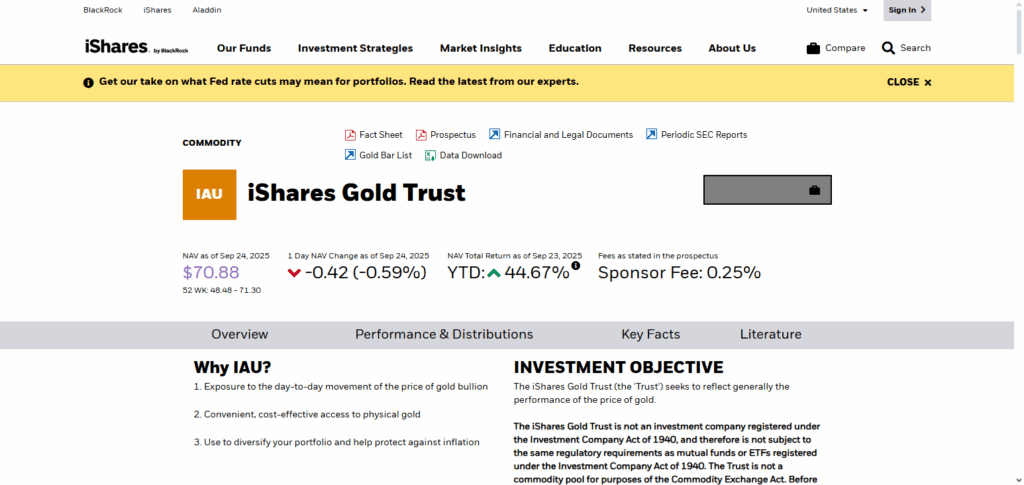 iShares Gold Trust (IAU)