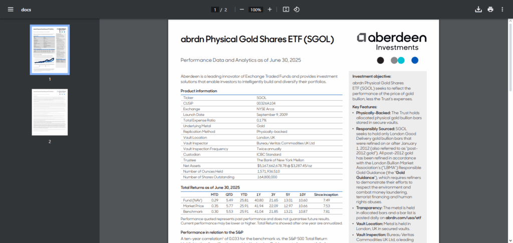 abrdn Physical Gold Shares ETF (SGOL)