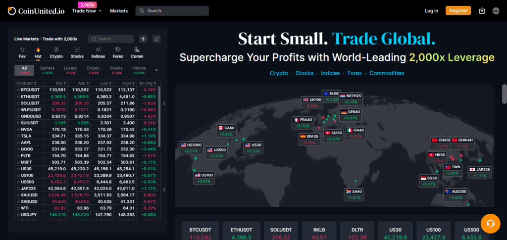 CoinUnited