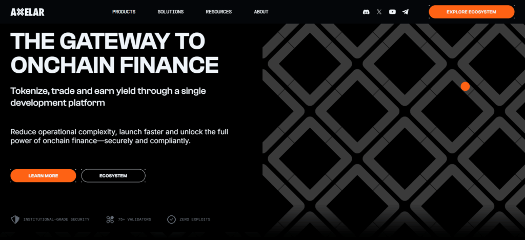 Axelar Network