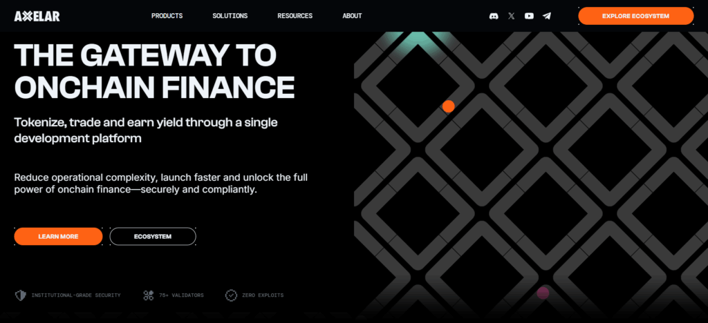 Axelar Network