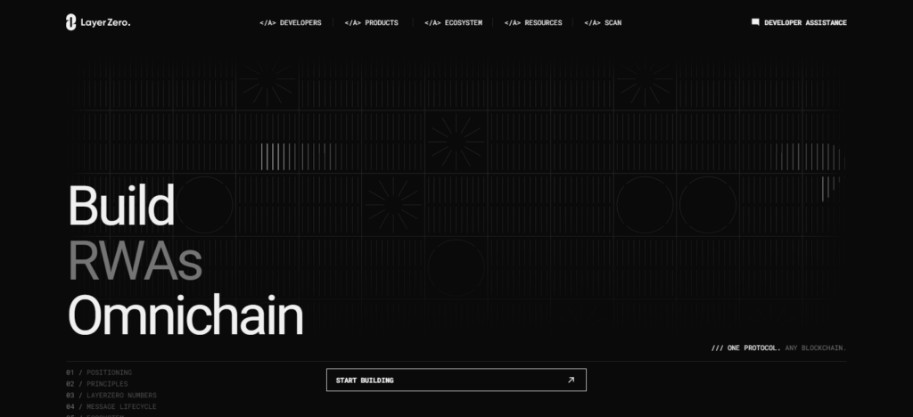 10 Best Bridging Aggregators For Polkadot And Ethereum